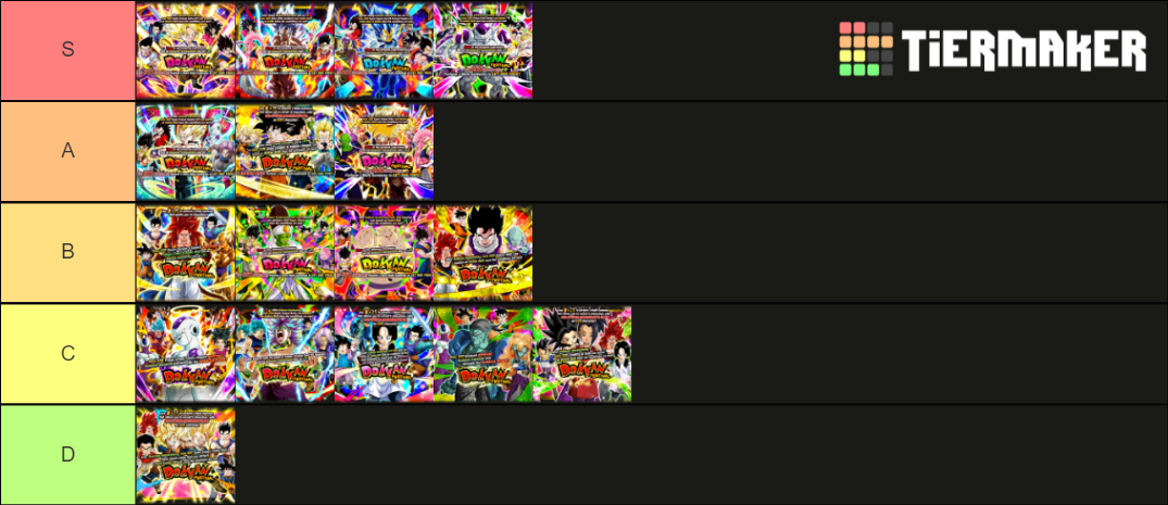 2021 Global Dokkan Fest Banners Tier List (Community Rankings) - TierMaker