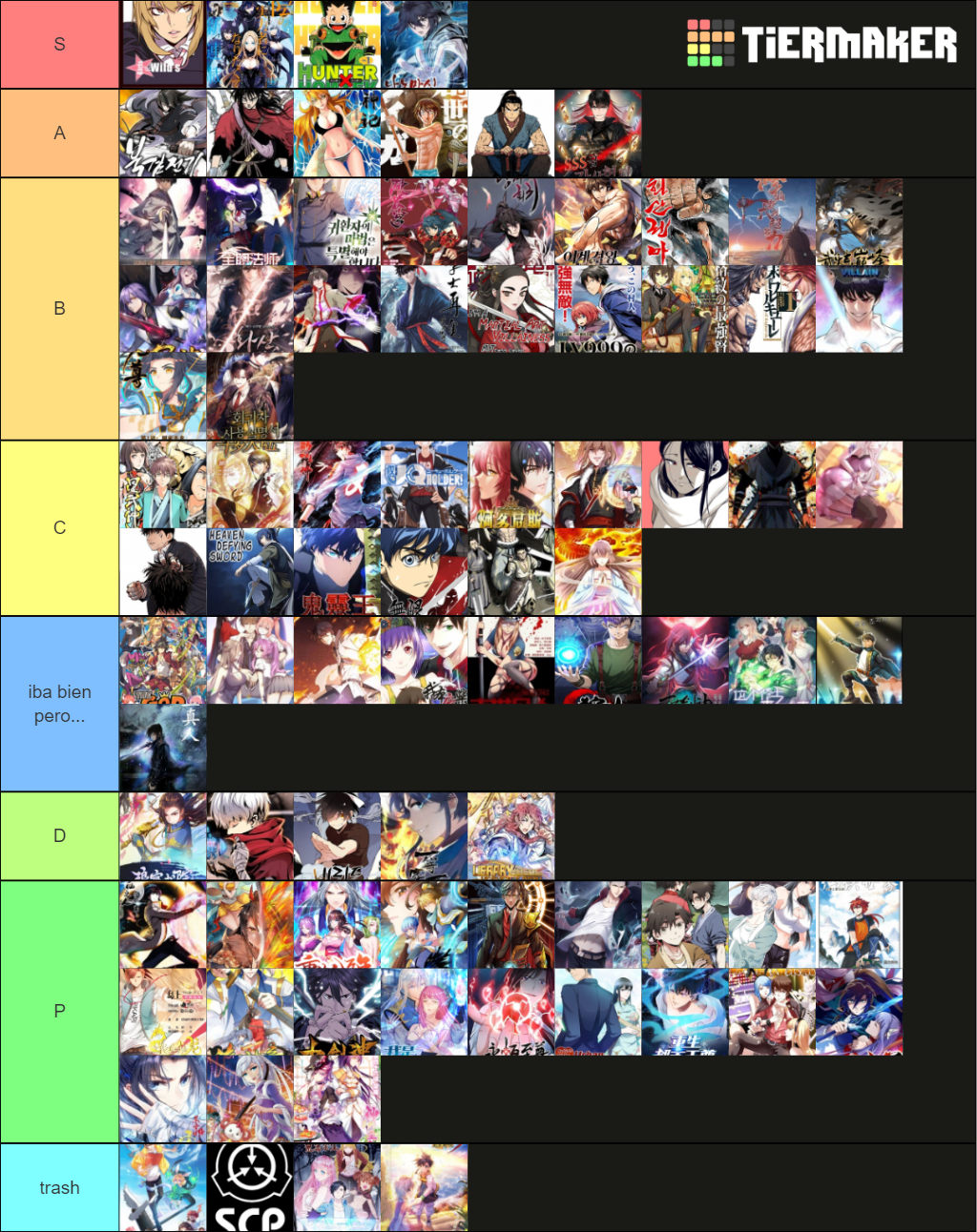 Martial Artist Tier List Rankings) TierMaker