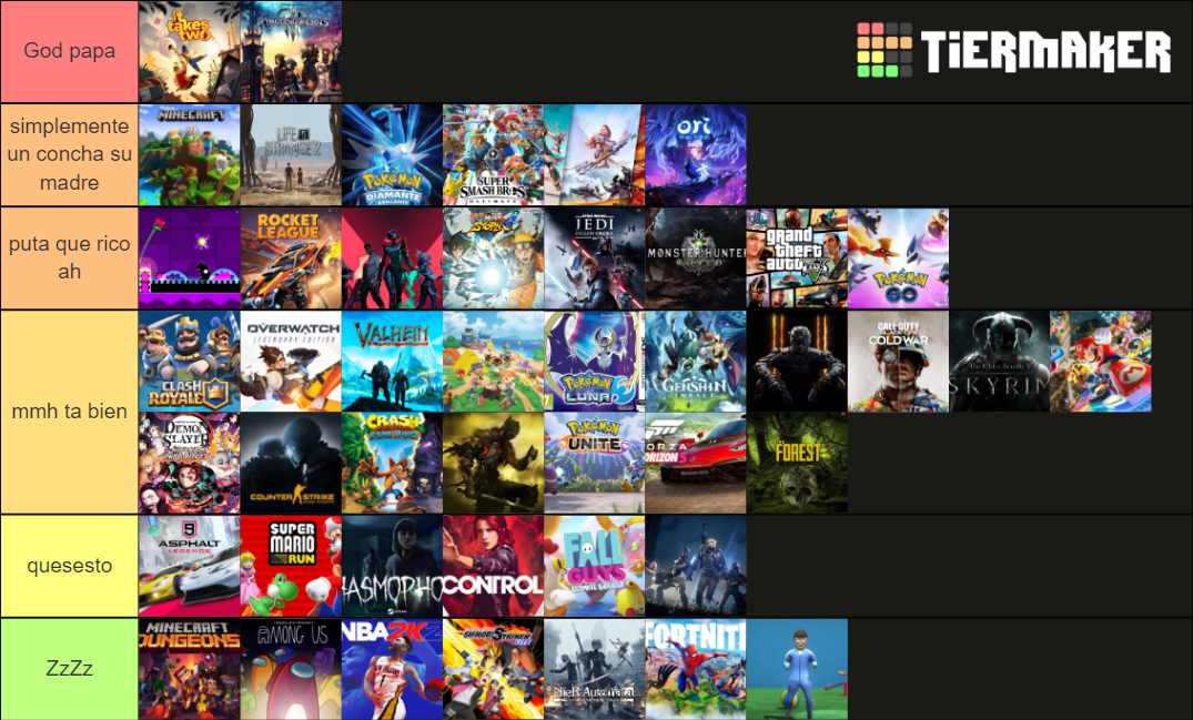 Besto Sora Games 2021 Tier List (Community Rankings) - TierMaker