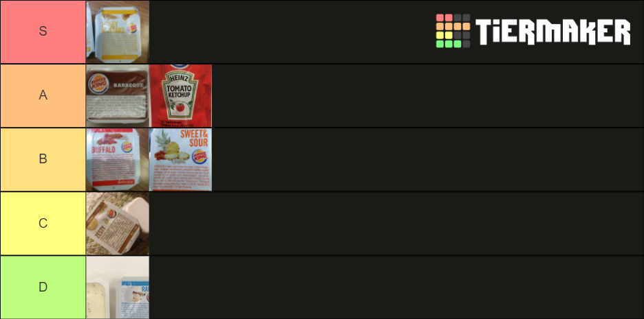 Burger King Sauces Tier List (Community Rankings) - TierMaker