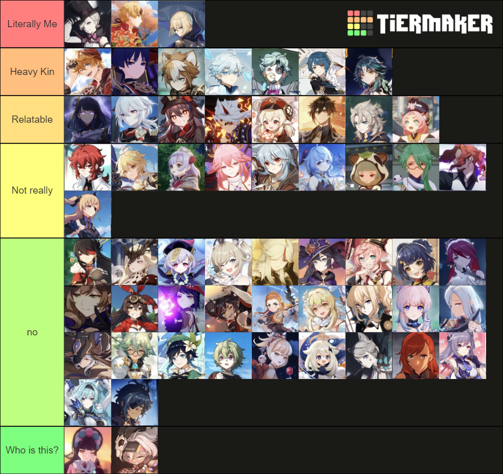 Genshin Kins (76 Characters) Tier List (Community Rankings) - TierMaker