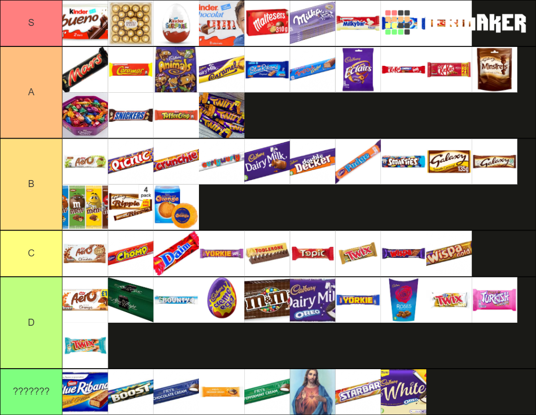 UK Chocolate Bars Tier List (Community Rankings) - TierMaker