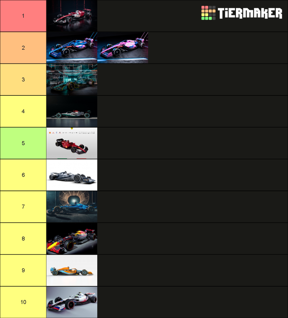 F1 2022 Car Livery Tier List (Community Rankings) - TierMaker