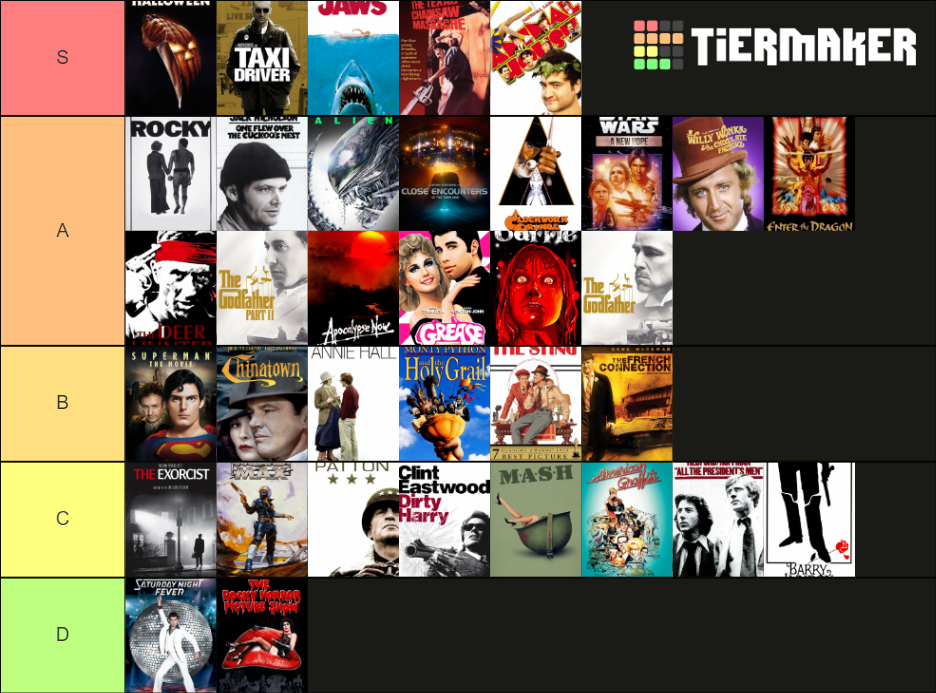 Best Movies Of The 70s Tier List (community Rankings) - Tiermaker