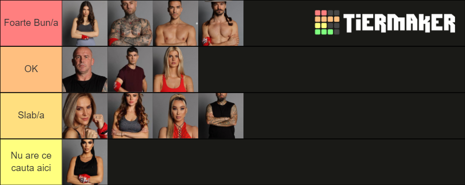 survivor 2022 Tier List (Community Rankings) - TierMaker survivor 2022 Tier List (Community Rankings) - TierMaker