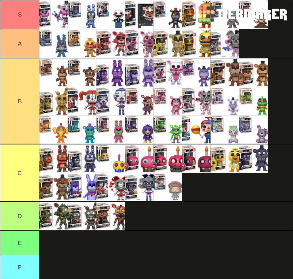 fnaf-funko-pops-tier-list-community-rankings-tiermaker