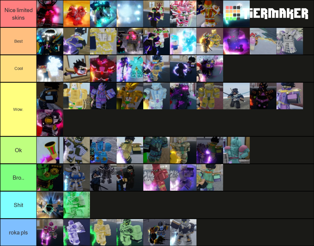 YBA skins Tier List (Community Rankings) - TierMaker