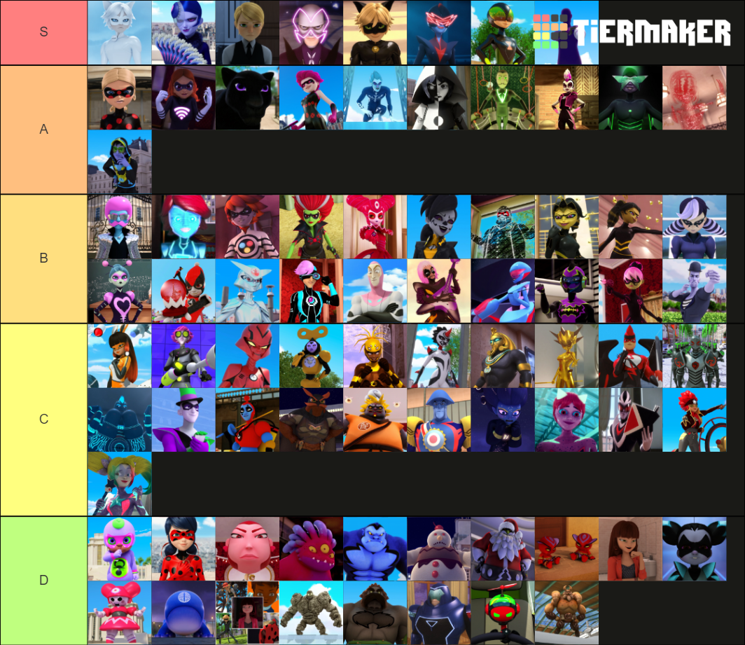 Miraculous Villain Tier List (Community Rankings) - TierMaker