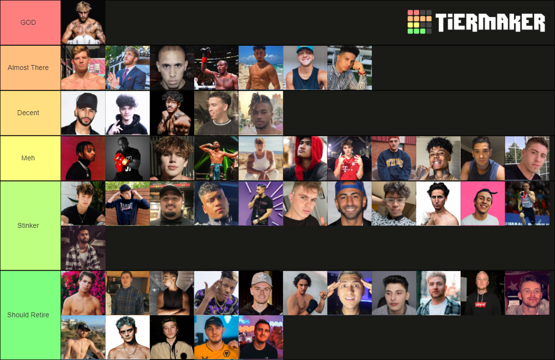 da-yt-boxers-tier-list-community-rankings-tiermaker