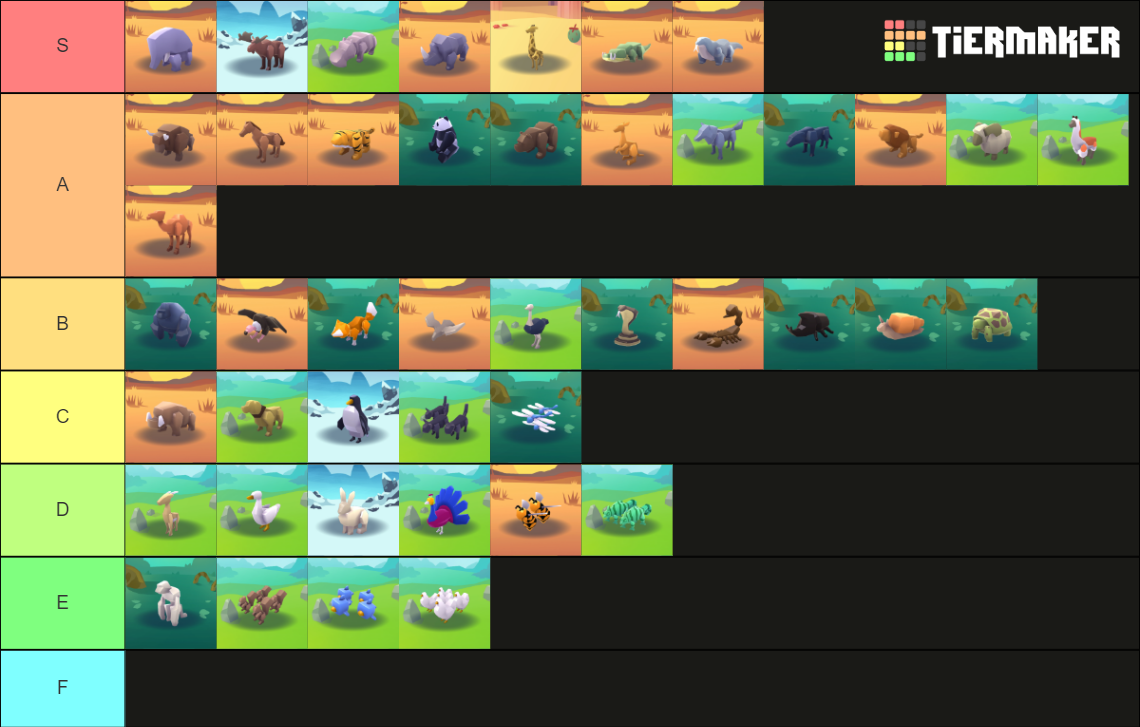 Animal Warfare animals Tier List Rankings) TierMaker