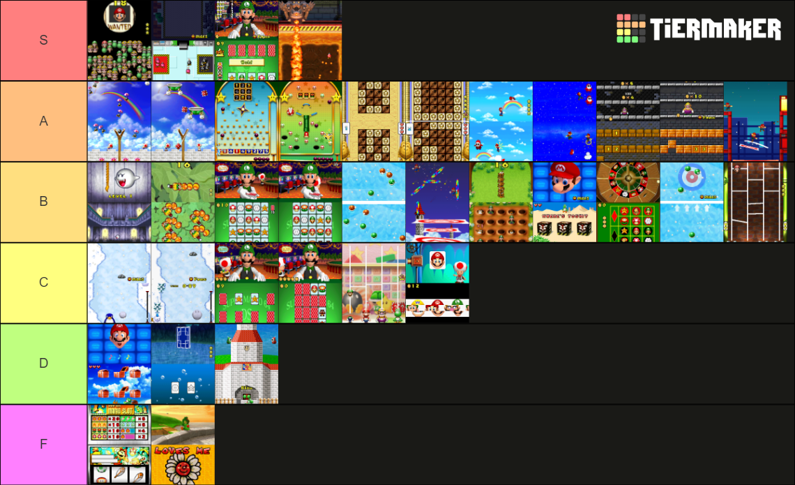 Super Mario 64 DS / New Super Mario Bros. Minigames Tier List