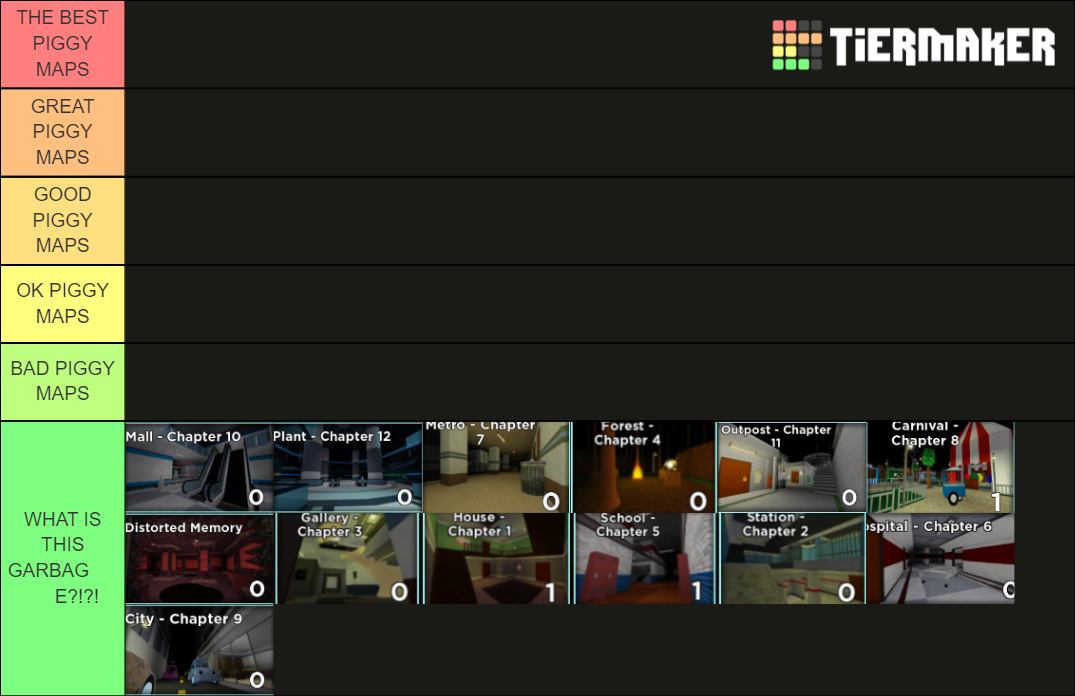 Ranking Every Piggy Map Tier List (Community Rankings) - TierMaker