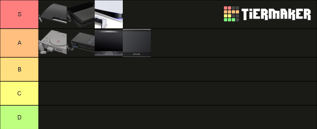 playstation-tier-list-community-rankings-tiermaker