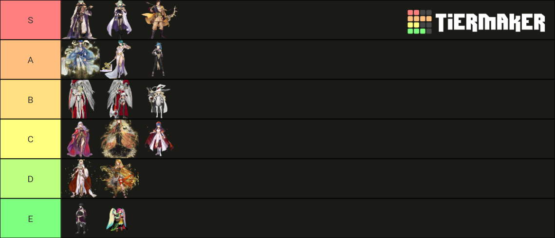 Fire Emblem Heroes legendary and mythic heroes 2021 Tier List ...