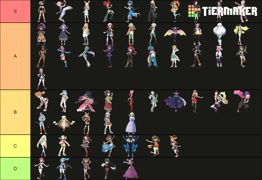 All Pok Girls Tier List Community Rankings TierMaker
