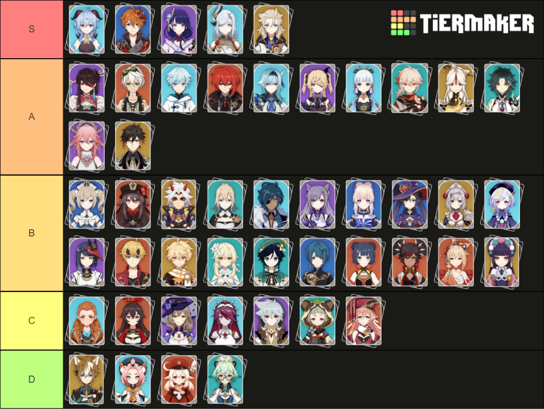 Genshin Impact Windtrace Character (2.4) Yae Miko Included Tier List ...