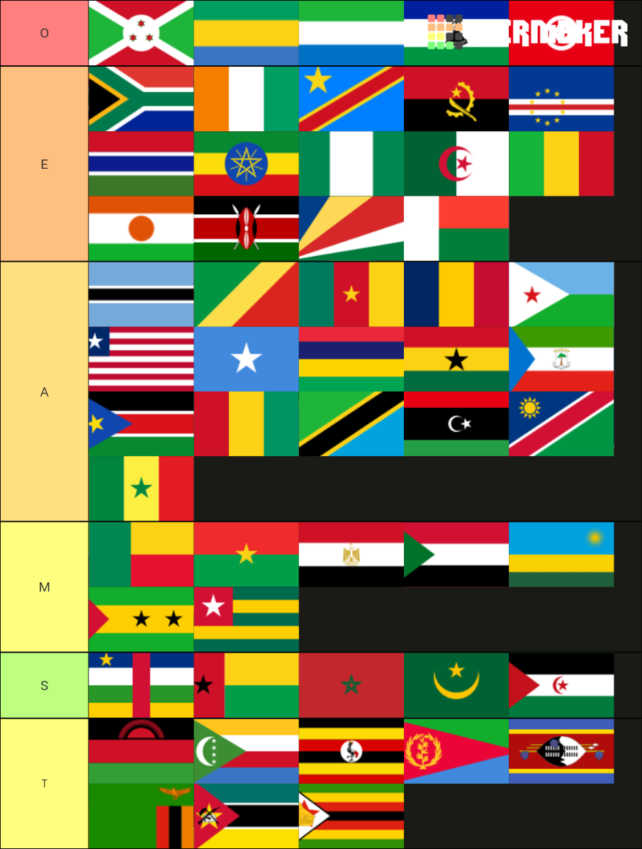 African Country Flags Tier List (Community Rankings) - TierMaker