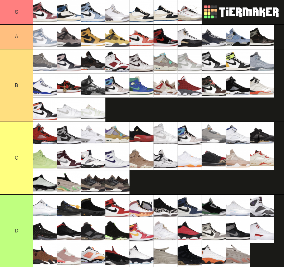 Air Jordan Releases 2021 Tier List (Community Rankings) - TierMaker