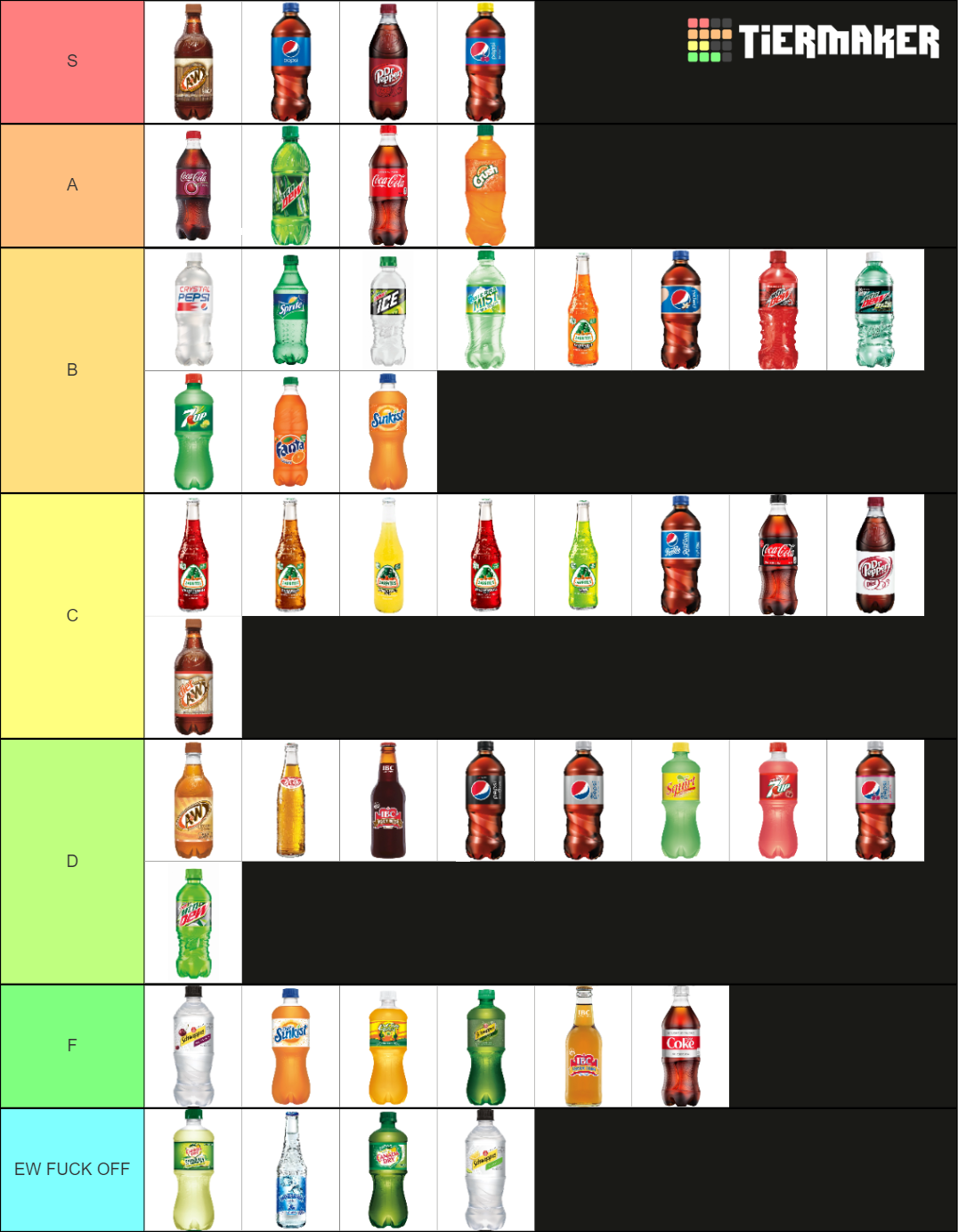 Ultimate Soda Tier List Rankings) TierMaker