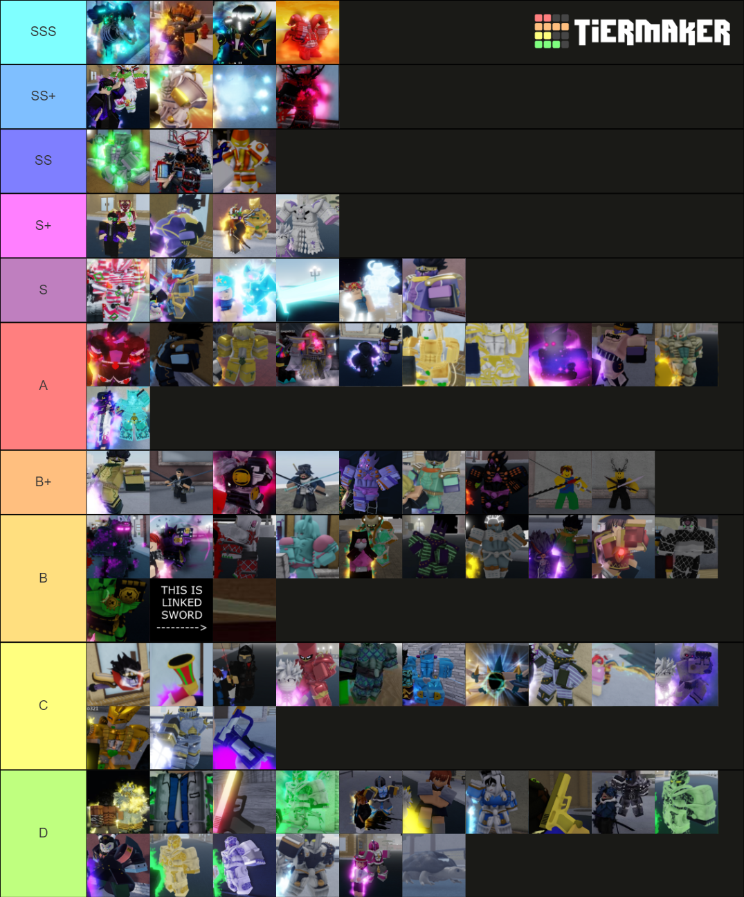 YBA 2021 CHRISTMAS UPDATE Tier List (Community Rankings) - TierMaker