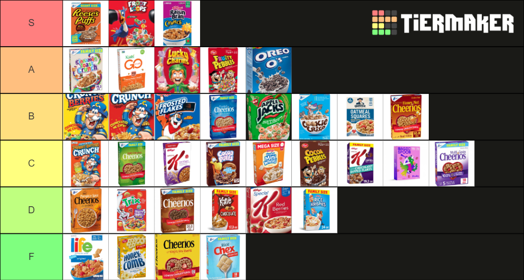 Cereal Tier List Rankings) TierMaker