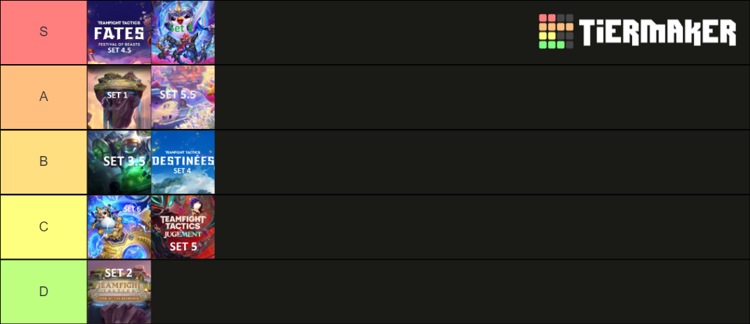 tft-sets-tier-list-community-rankings-tiermaker