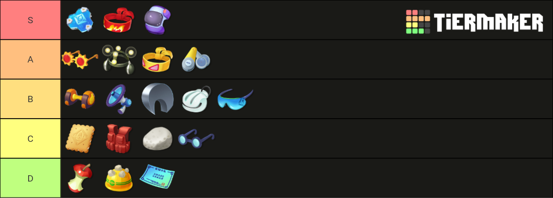 Held Items - Tier List (Community Rankings) - TierMaker