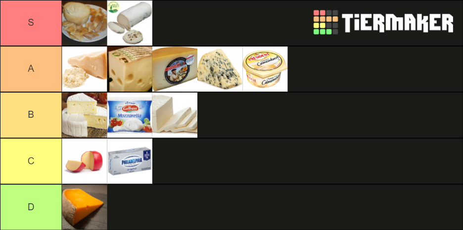 Quesos ñam Tier List (Community Rankings) - TierMaker