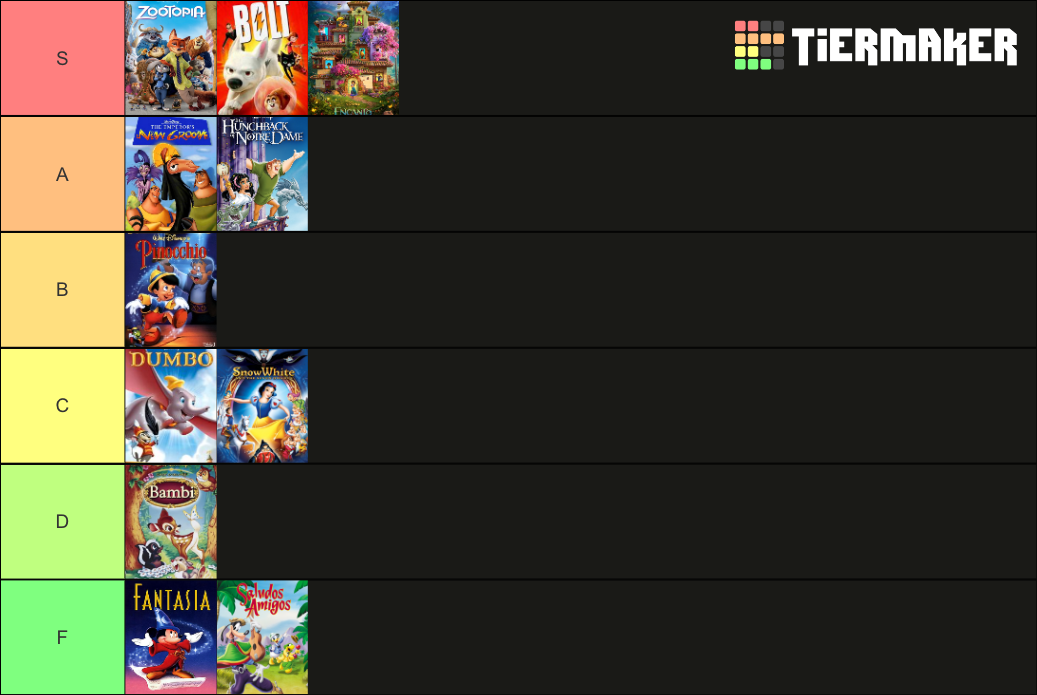 Every Walt Disney Animated Movie Ranked Tier List (Community Rankings ...