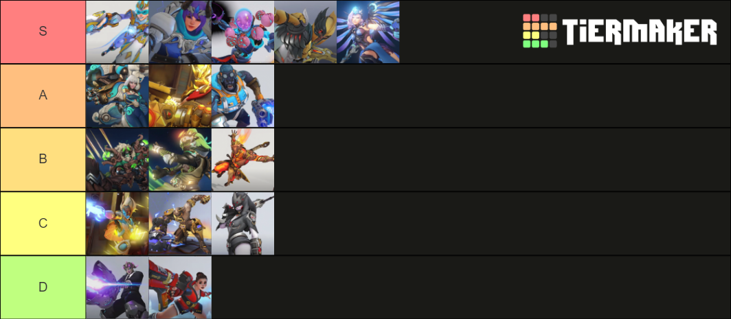 Overwatch League skins 2021 Tier List (Community Rankings) - TierMaker