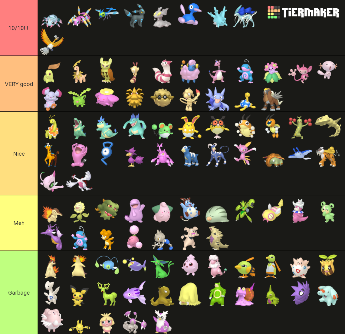 All Gen 2 Shiny Pokemon Tier List (Community Rankings) - TierMaker