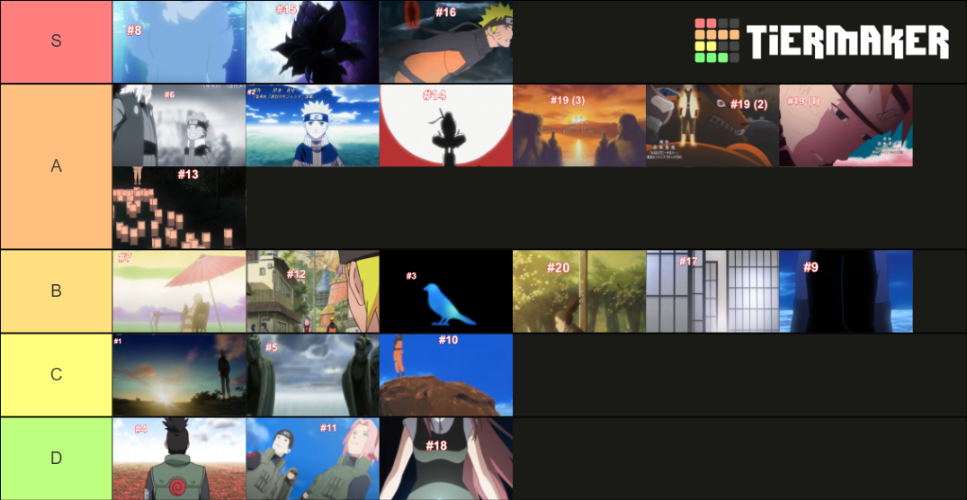 Naruto Shippuden Openings 120 Tier List Rankings) TierMaker