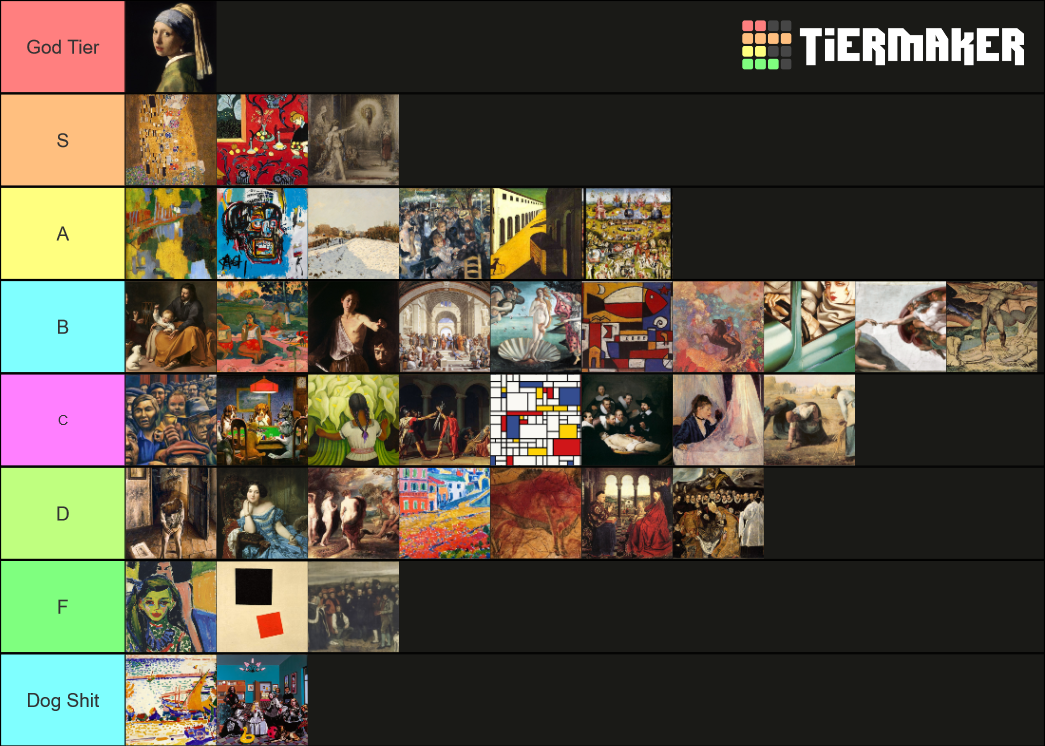 Painting Tier List Rankings) TierMaker