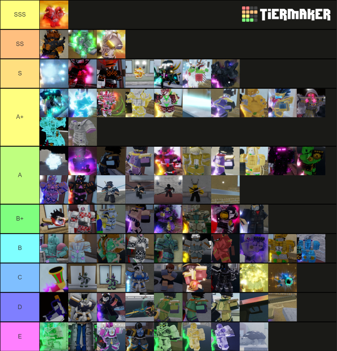 YBA SHINY TIER LIST Tier List (Community Rankings) - TierMaker