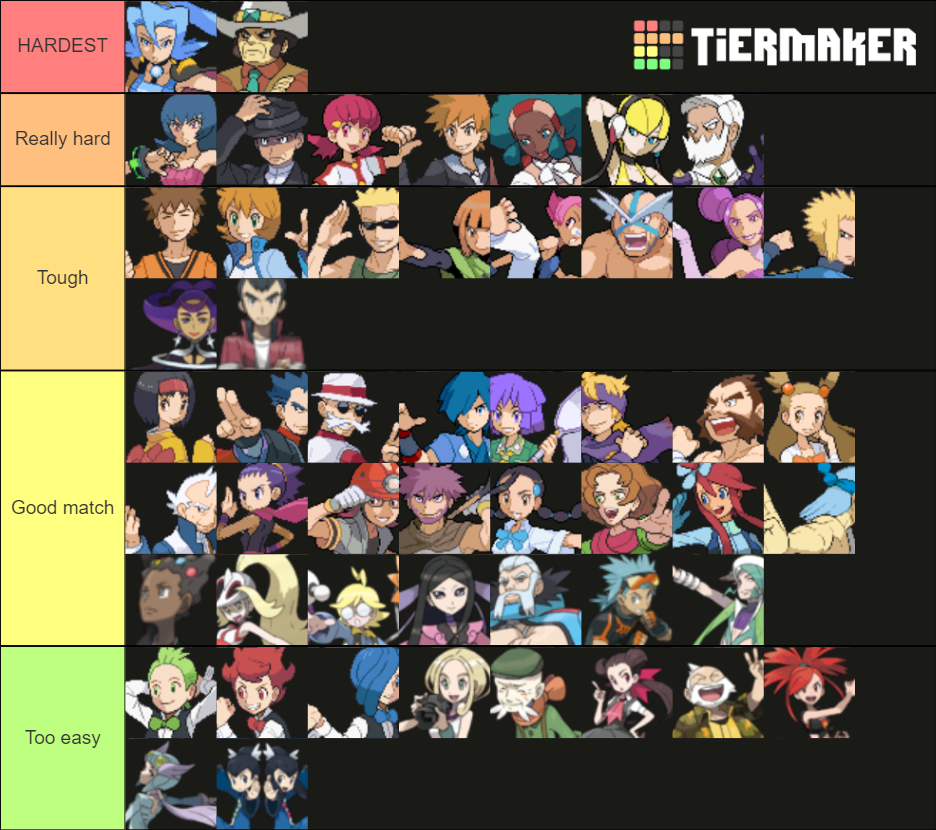 Hardest gym leader Tier List Rankings) TierMaker