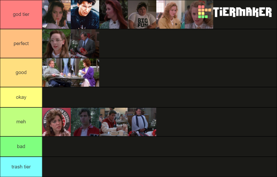 heathers characters Tier List Rankings) TierMaker