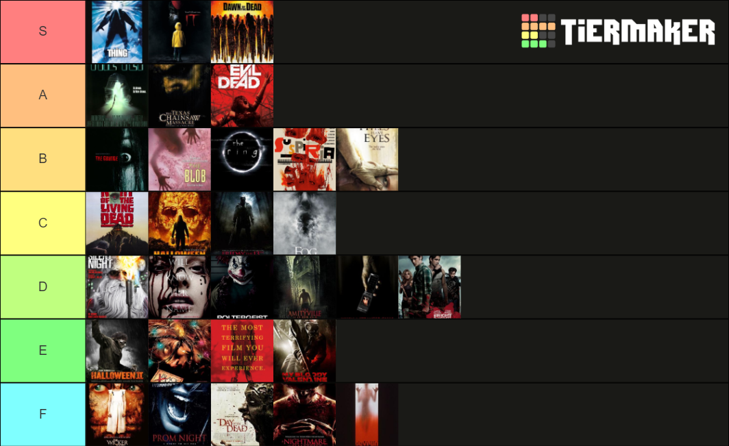 Horror Movie Remake Tier List (Community Rankings) - TierMaker