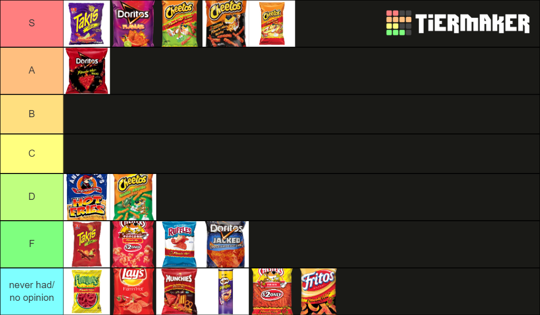 hot-chips-tier-list-community-rankings-tiermaker