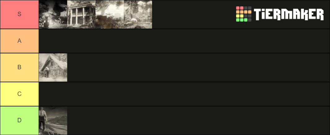 Rdr2 best chapters tier list community rankings tiermaker
