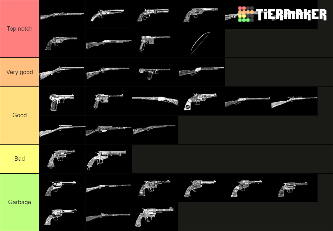 Red Dead Redemption 2 Weapons Tier List Rankings) TierMaker