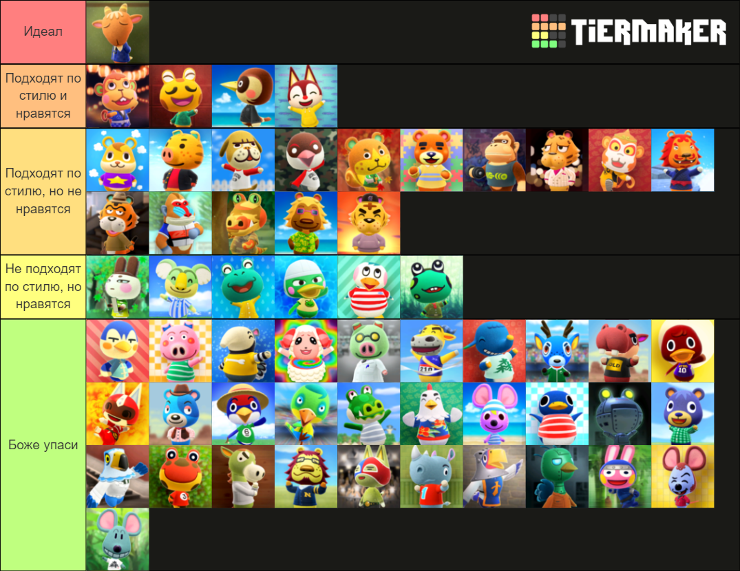 Animal Crossing New Horizons Villagers Jock Tier List (Community ...