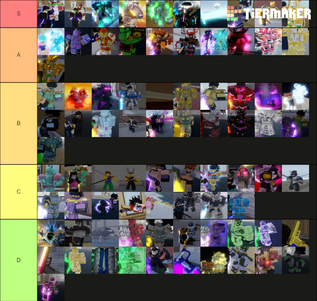 YBA Best Skin Tierlist December 2021 Tier List (Community Rankings ...