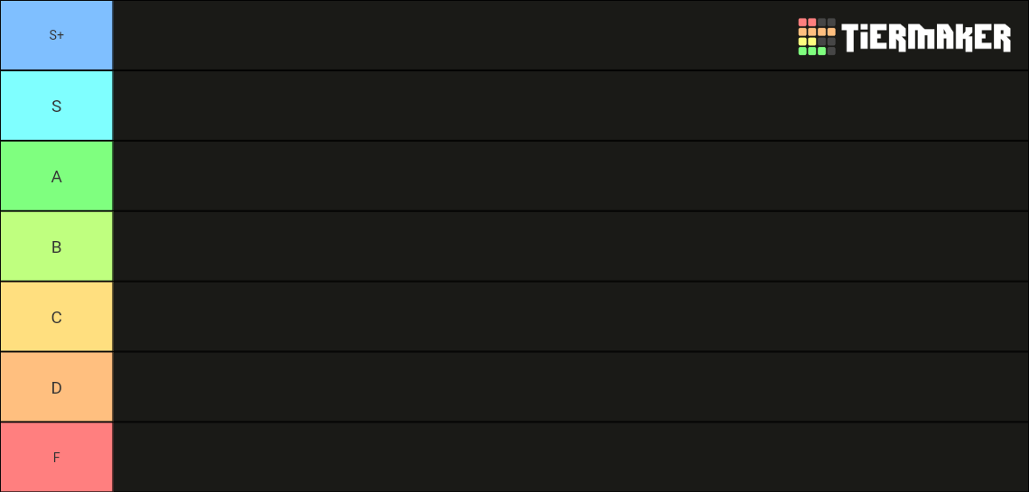 Genshin impact Name cards Tier List Rankings) TierMaker