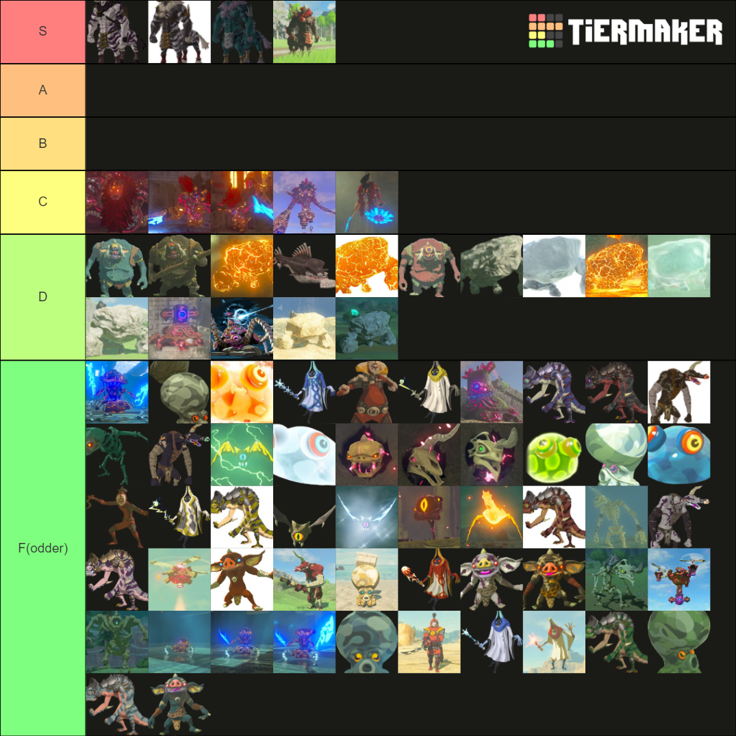 Legend of Zelda Breath of the Wild Enemy Difficulty Tier List ...