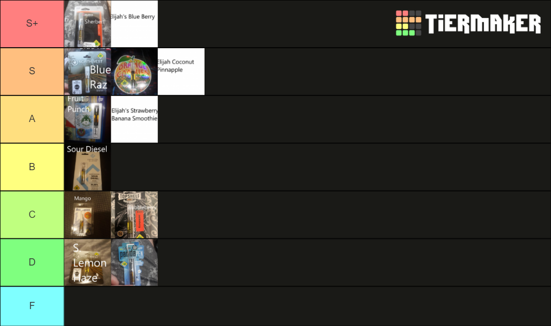 Weed Carts V1 Tier List Rankings) TierMaker