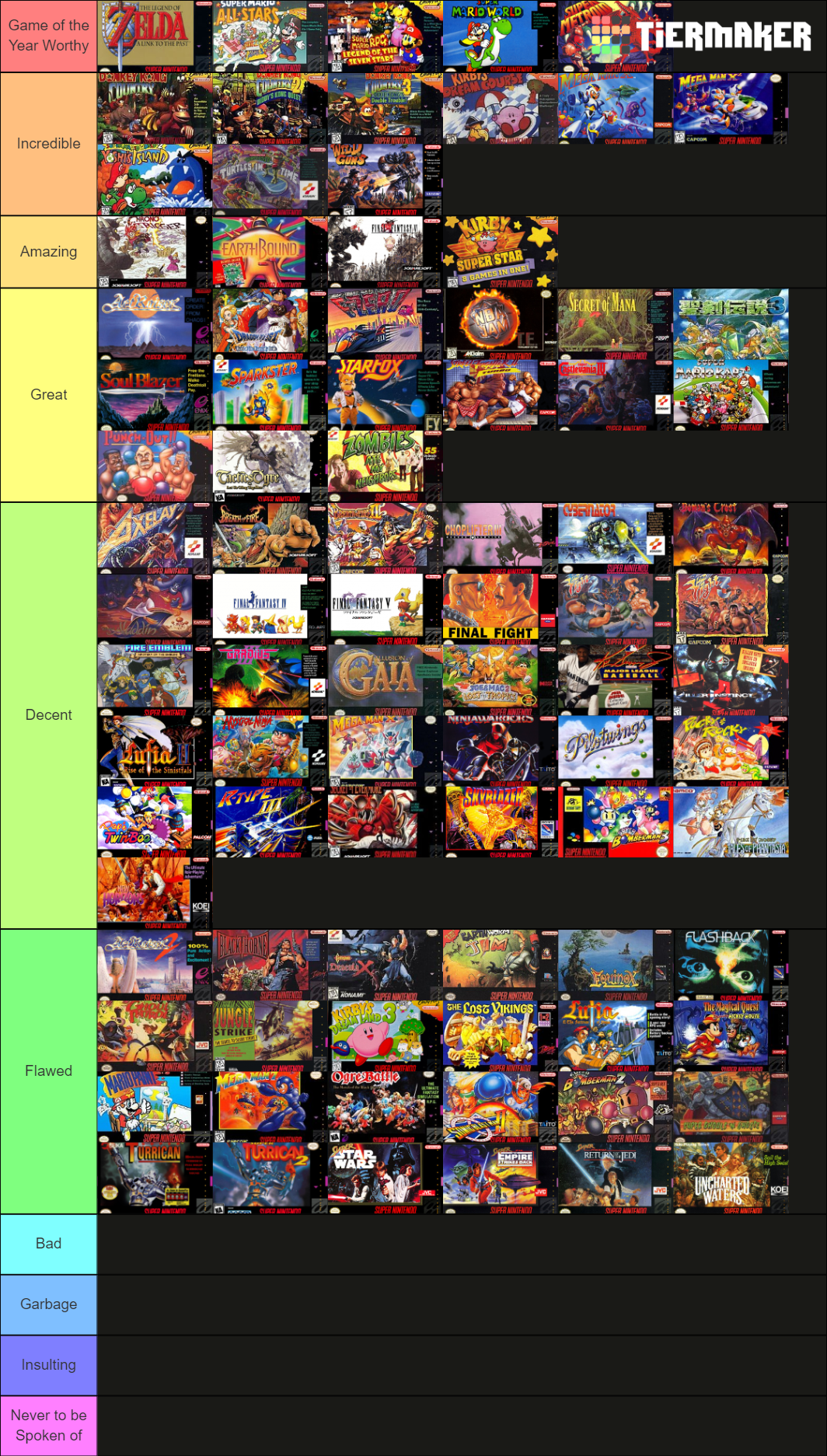 Snes Levels Loads of SNES games Tier List (Community Rankings) - TierMaker