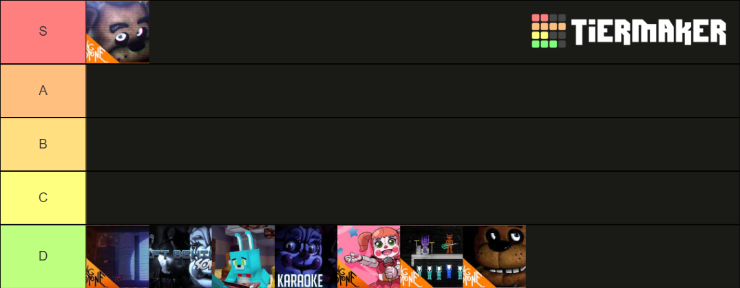 Fnaf Songs Tier List Community Rankings TierMaker