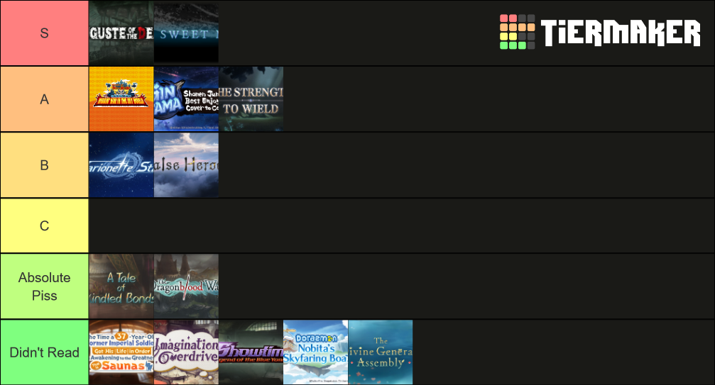Granblue Fantasy 2021 Events Tier List (Community Rankings) - TierMaker Granblue Fantasy 2021 Events Tier List (Community Rankings) - TierMaker