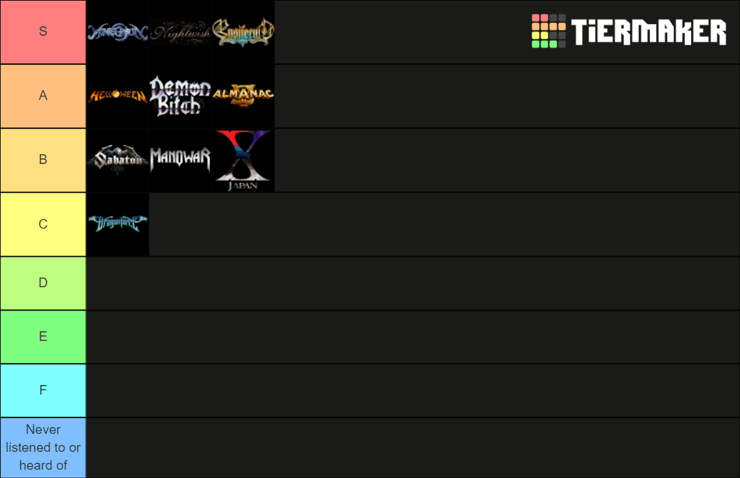 269 Power Metal Bands Tier List Rankings) TierMaker