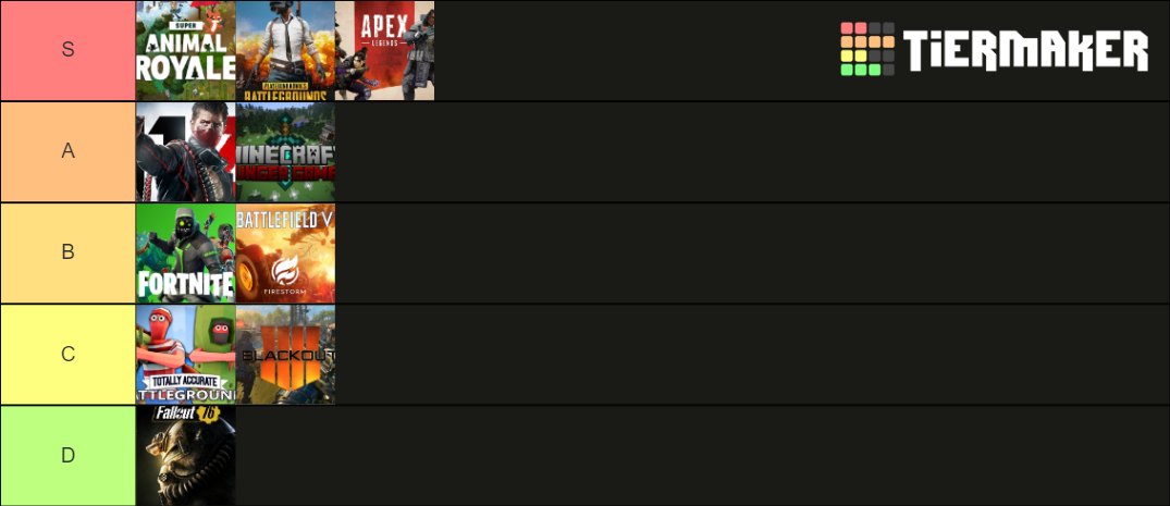 Battle Royale Games Tier List (Community Rankings) - TierMaker